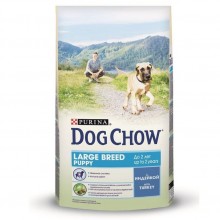 Корм Dog Chow для щенков крупных пород с индейкой, Puppy Large Breed